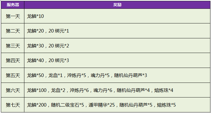 qitianle.png